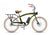 Electric Bike Company Model A Ebike